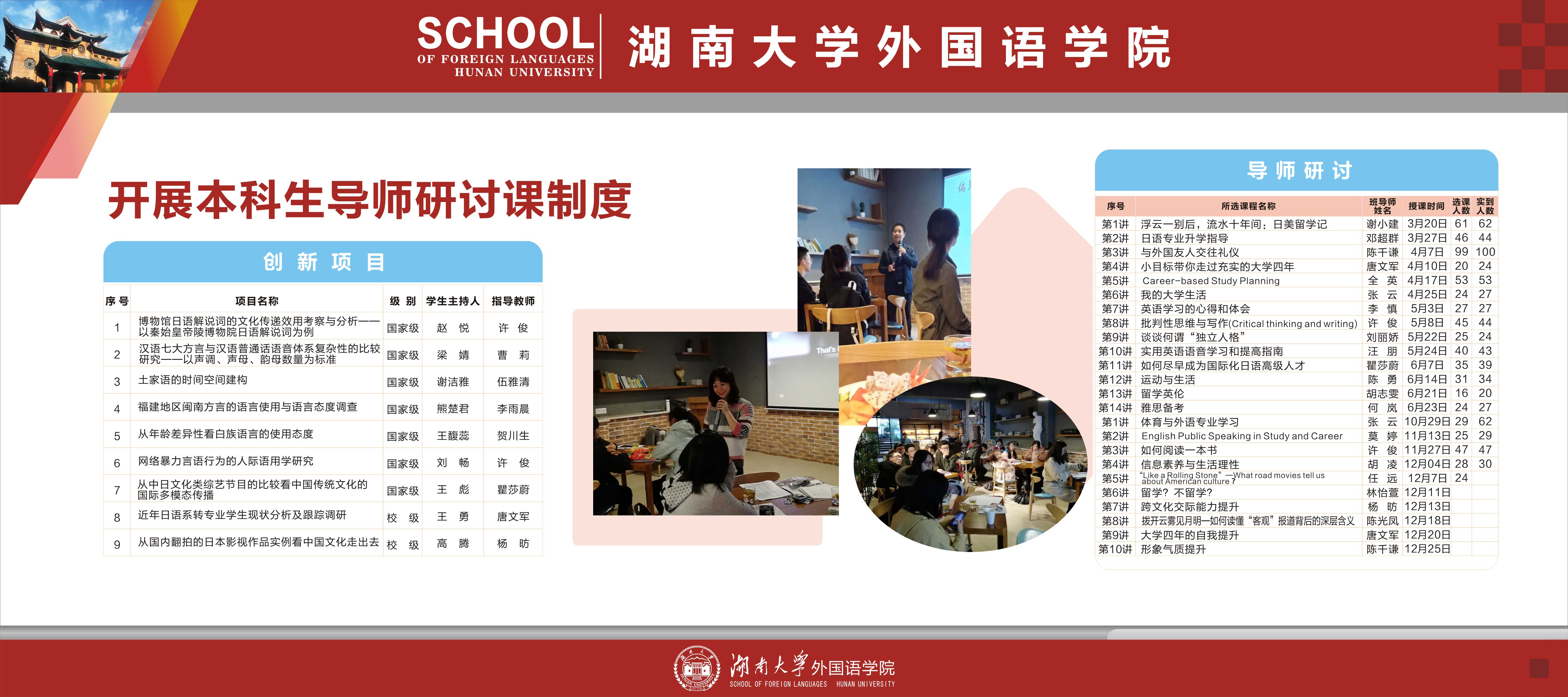 外国语学院2018年本科教育教学改革成果展